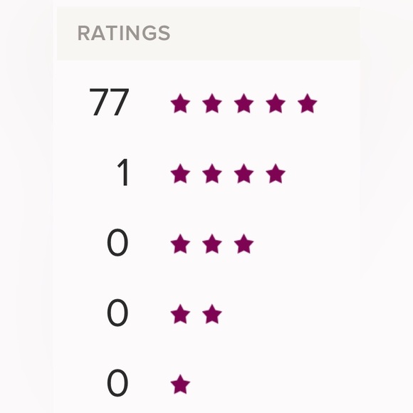 ROSEGARDEN Stoneware White Grape 🍇 Large Serving Tray - Picture 8 of 8